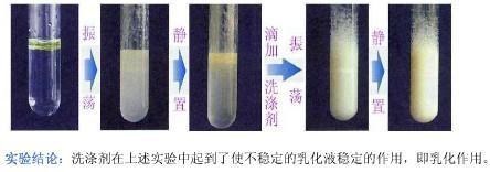 九年级化学知识点总结中考溶液,中考化学第九章知识点总结