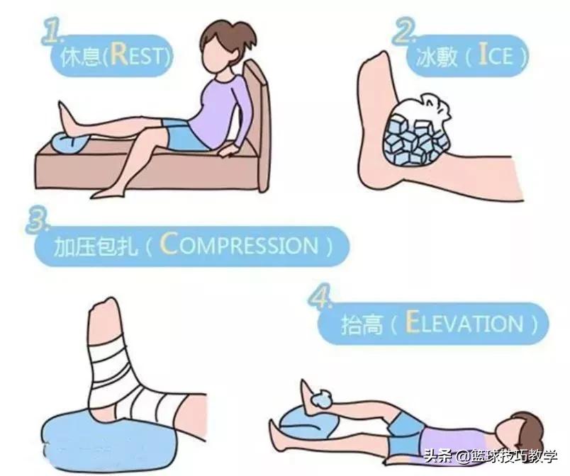 打球崴脚急救措施,打球崴脚了肿了怎么办