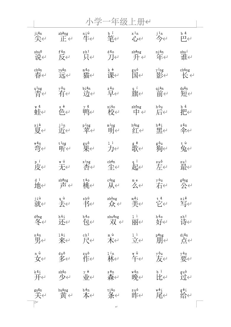 一年级拼音识字手抄报,一年级拼音识字