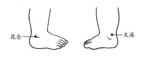 搓腰补肾最快的方法,揉脚补肾的正确方法