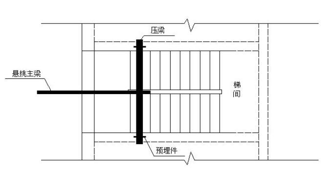 悬挑脚手架搭设安全标准化做法3d,花篮悬挑脚手架和普通悬挑脚手架