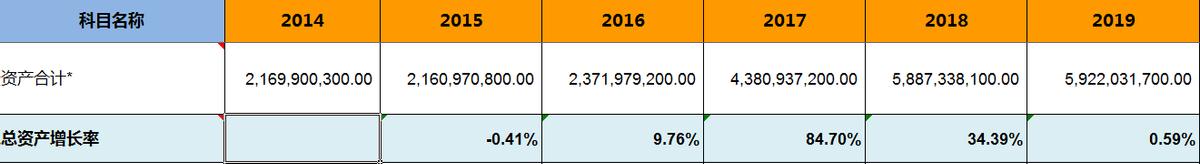 周大生拼多多店铺名称,周大生珠宝旗舰店拼多多是正品吗