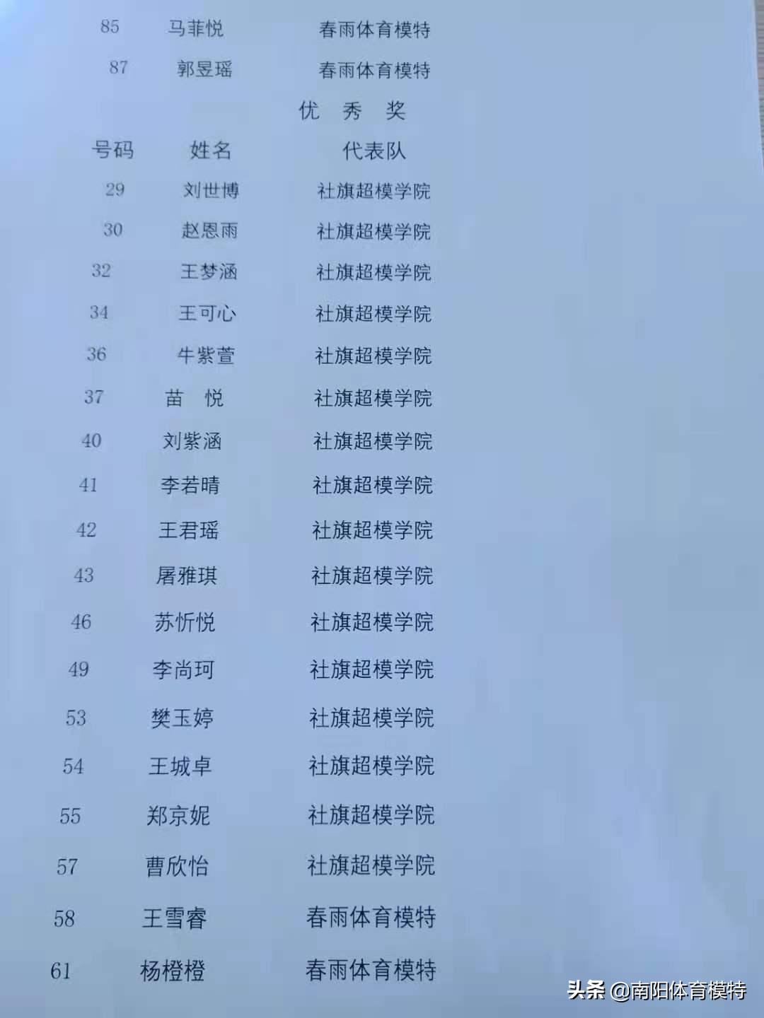 南阳全民健身模特大赛,2021南阳市全民健身大会