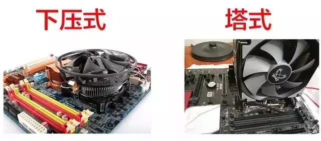 怎么区别cpu散热器是水冷还是风冷,风冷散热器和水冷散热器哪个好