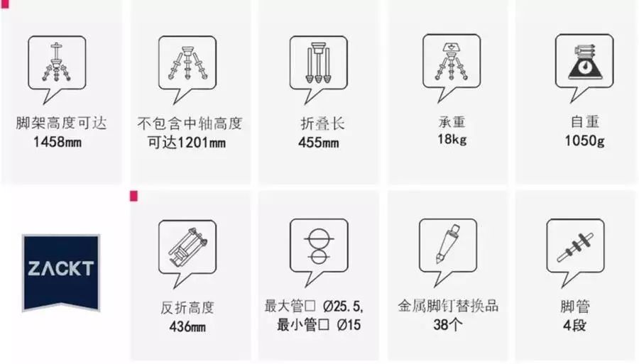 三脚架怎么买合适,三脚架怎么买便宜