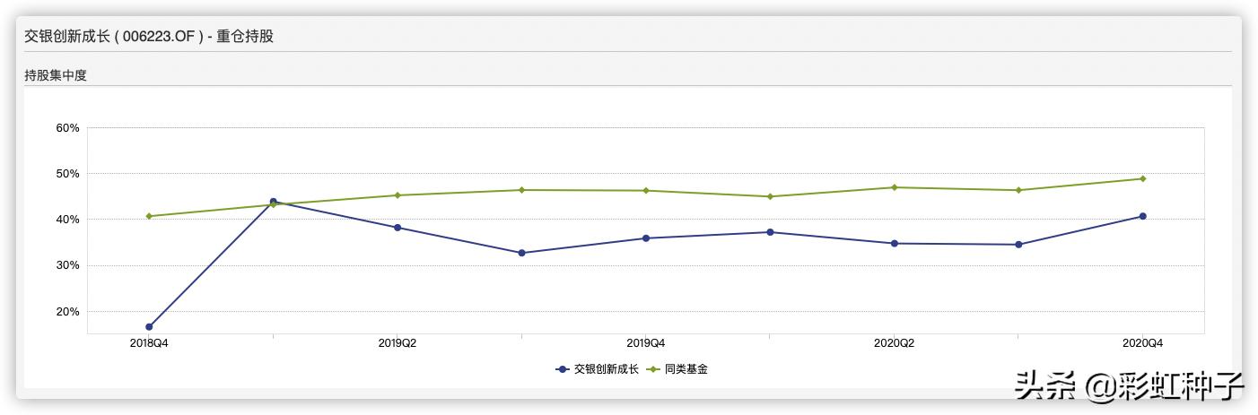 交银施罗德基金519690,交银施罗德基金2010年