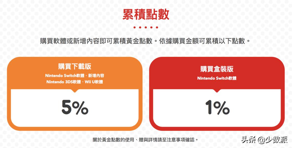 国行switcheshop怎么注册港服,switch港服不能进eshop吗