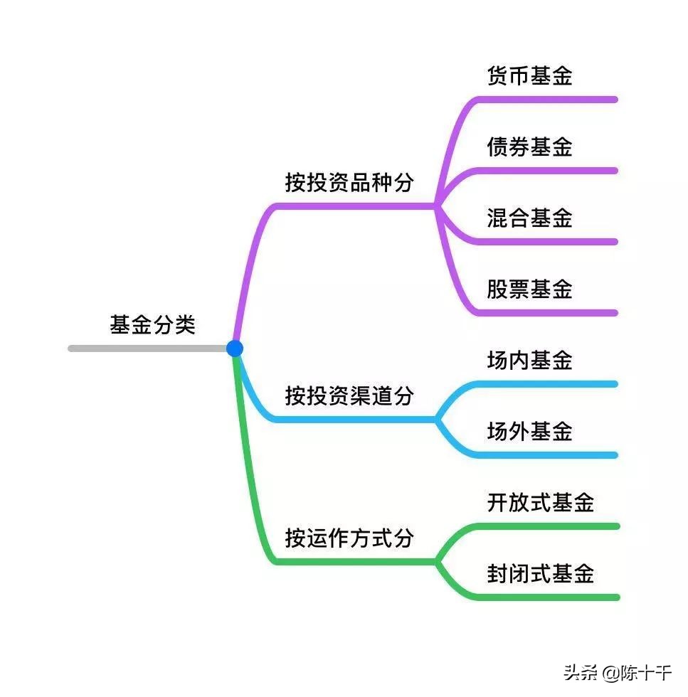 股市大量资金涌入股价反而下跌,股民疯狂进场