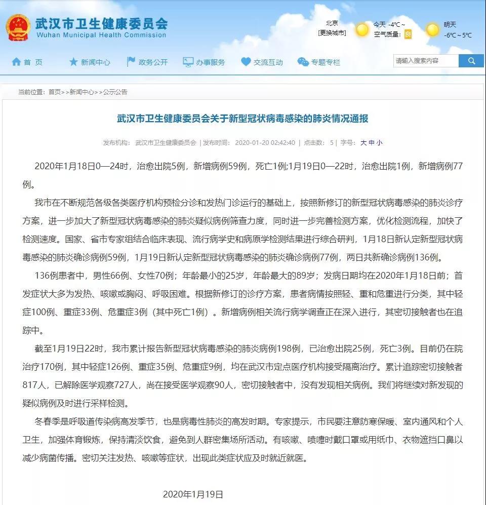 预防新型冠状病毒你做对了吗,防控新型冠状病毒你要怎么做