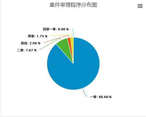 邮寄借条注意事项,更换借条注意事项