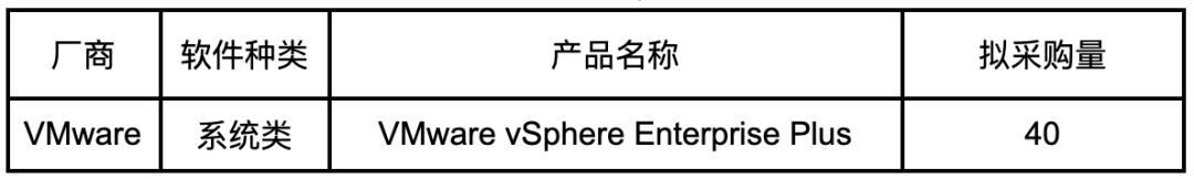 中国民生银行直销银行,民生银行定向