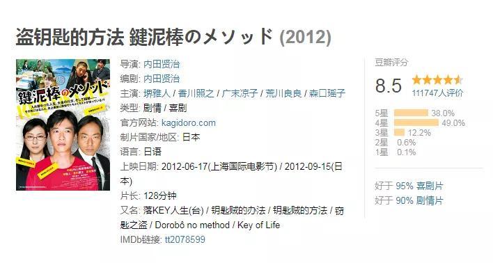 人潮汹涌肖央谈与刘德华合作,人潮汹涌刘德华肖央互换身份