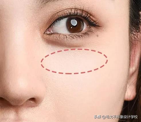不同脸型如何化妆与服装搭配技巧,不同眼型脸型唇形的化妆要点
