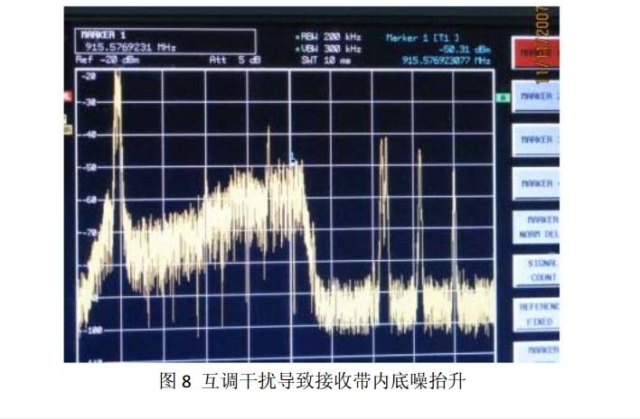 室内分布系统,室内分布系统的作用与构成