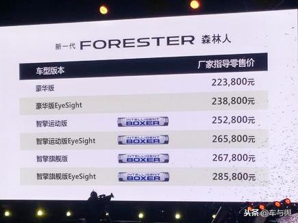 给家人多一点的安心老车主聊新一代森林人