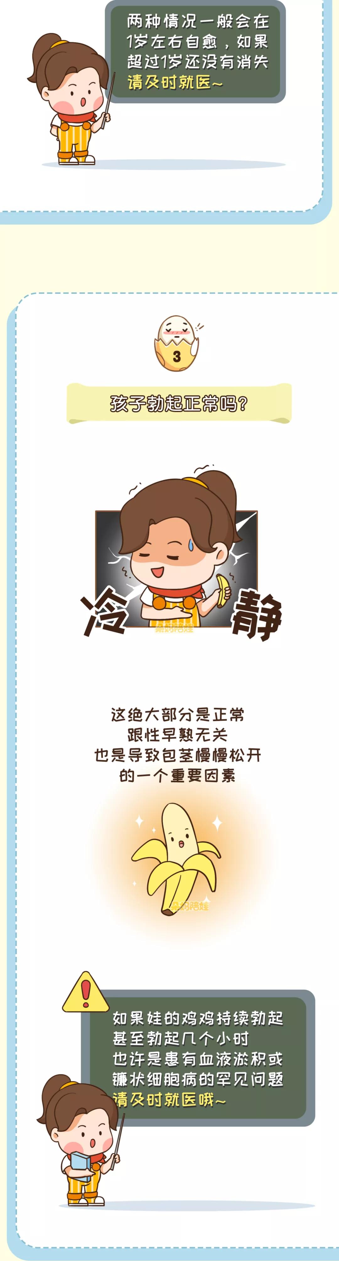 家有男孩|蛋蛋红肿？一边大一边小？这6大问题从一出生就要警惕