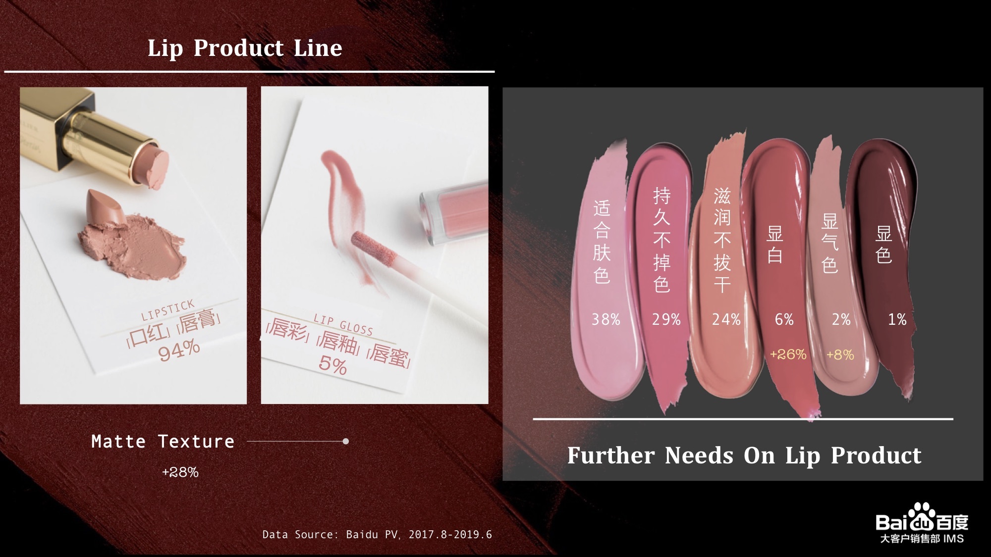 OMG！李佳琦没有告诉你的仙女变身指南都在这里