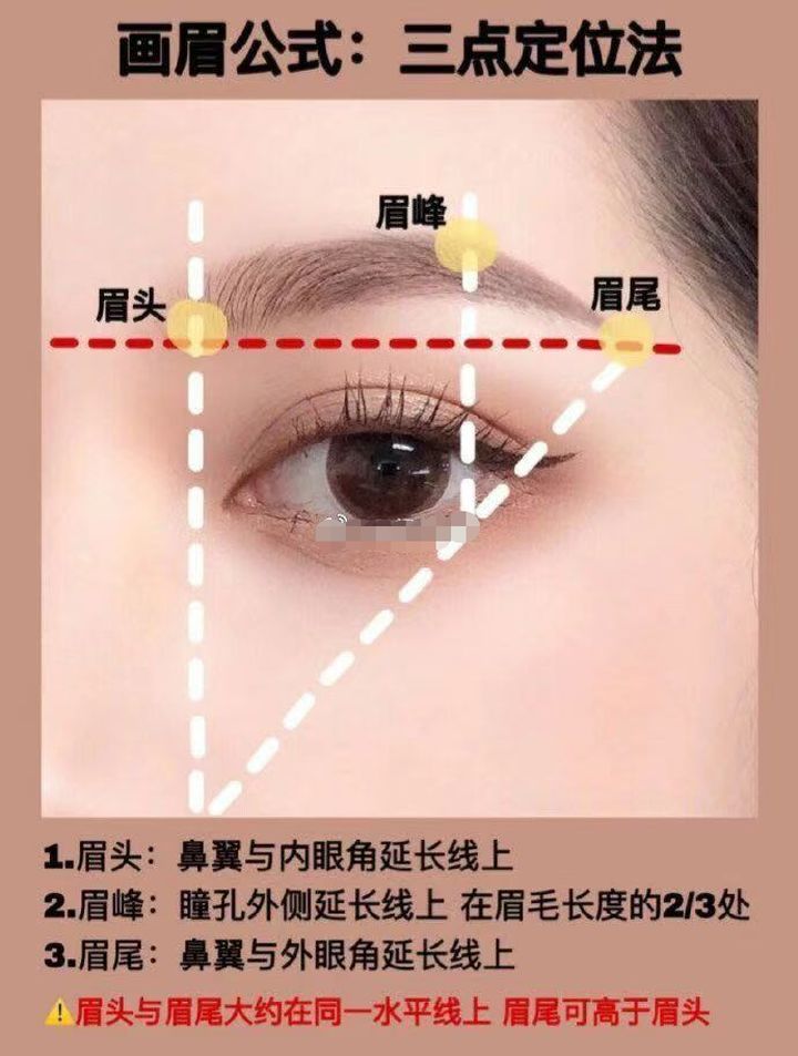 眼睛小如何化妆来弥补这一缺陷,眉眼间距太小怎么化妆显眼睛大