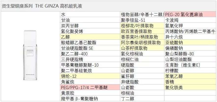 资生堂的za护肤品怎么样,资生堂theginza日本官网