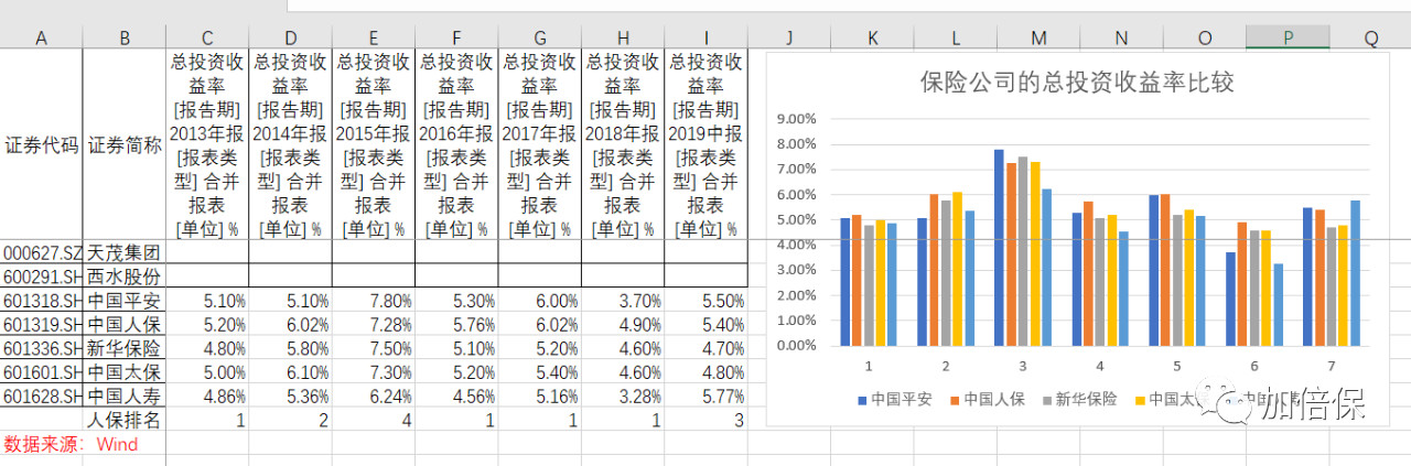 支付宝上的全民保养老金怎么取消,支付宝上面的全民保养老金靠谱吗