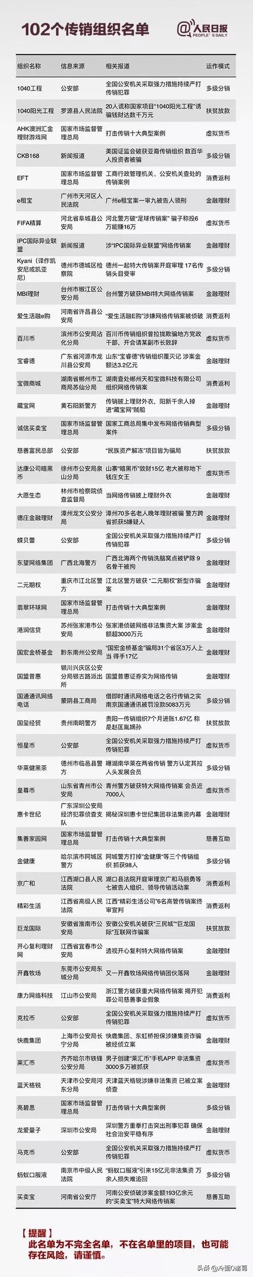 权健无限极会受到影响吗,权健华林会受到怎样处理