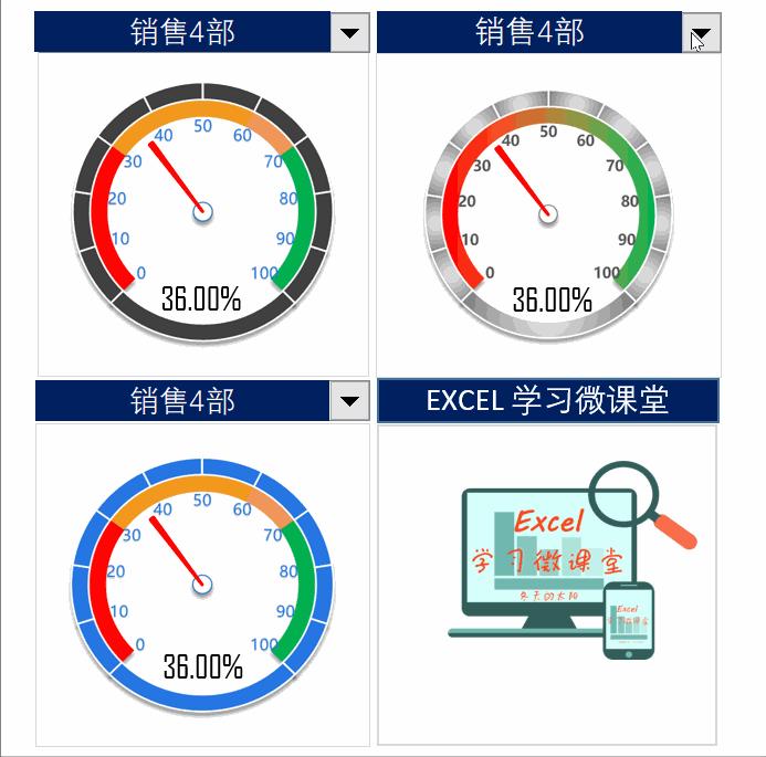用excel制作人事月度看板的全过程,高级可视化excel制作教程