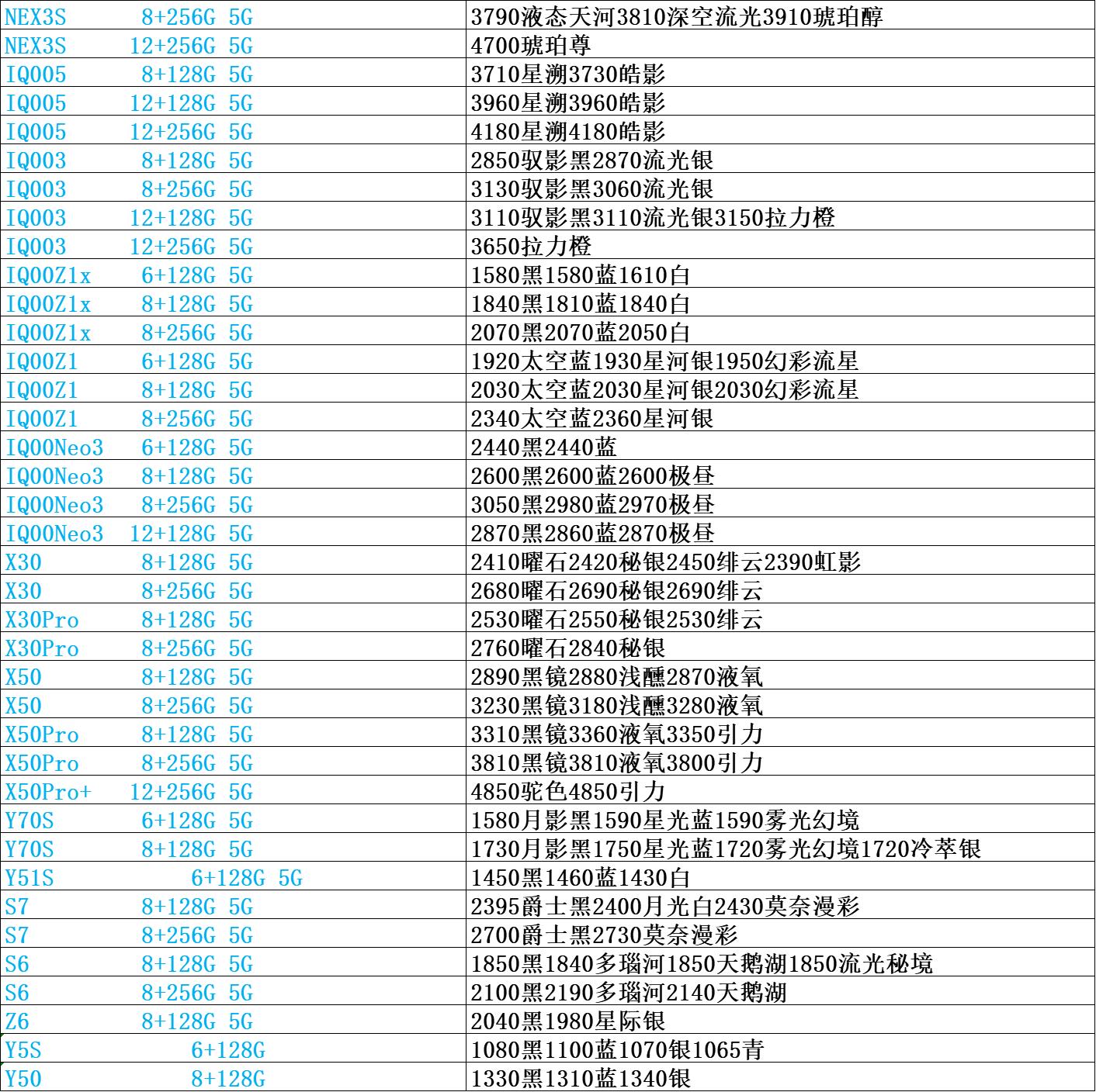 原装手机批发厂家直销,正品手机批发价目表