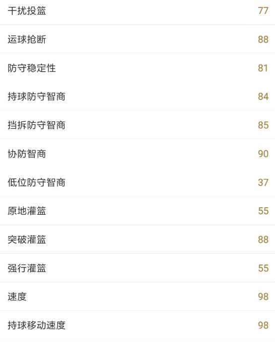 游戏首班车：NBA2KOL2|S6球星速评-乔丹接班人格兰特·希尔,04