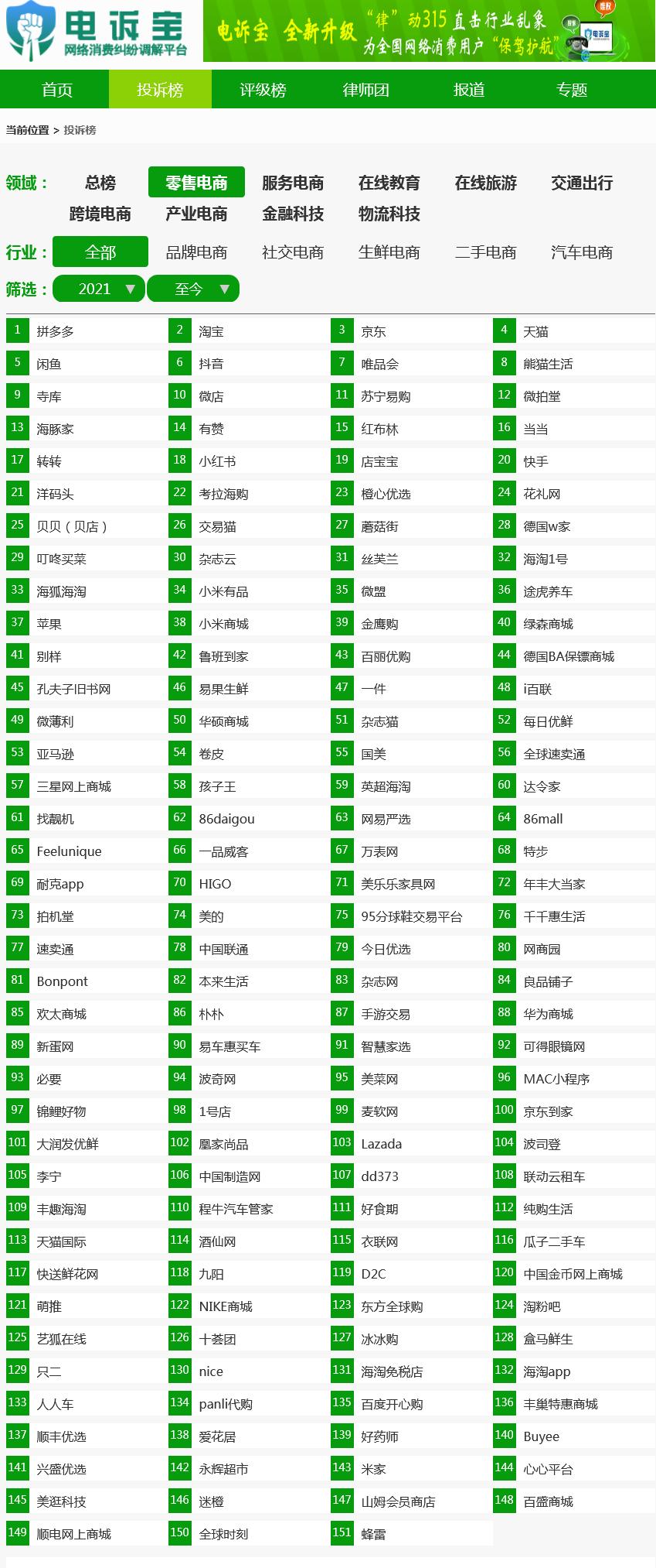 「电诉宝」“微店”被指诱导客户消费抽奖拒绝退款
