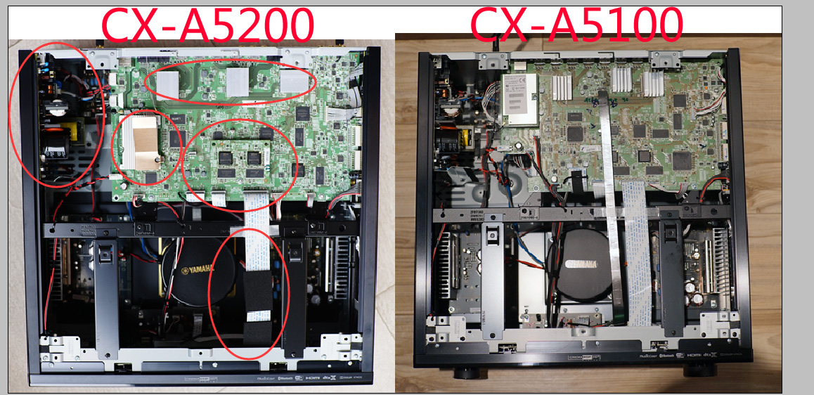 雅马哈mx-a5200后级功放测评,雅马哈a5功放评测