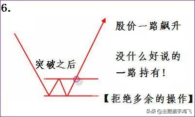 股市炒股的真实感悟,股市炒股的六点感悟
