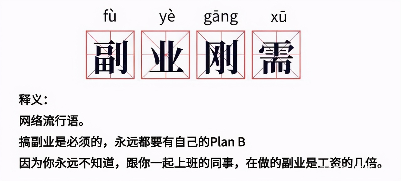 普通上班族兼职赚钱的几种途径,全职兼职怎么赚钱