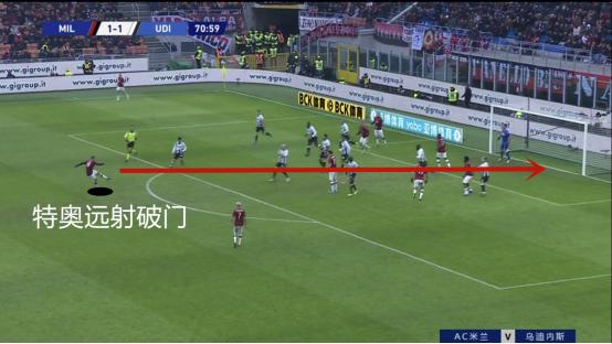 特奥埃尔南德斯球员技巧,特奥埃尔南德斯和国际米兰冲突