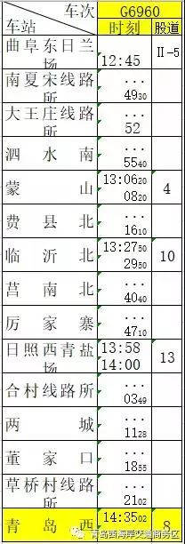高铁曲阜东青岛北,曲阜东到胶州北的高铁时刻表
