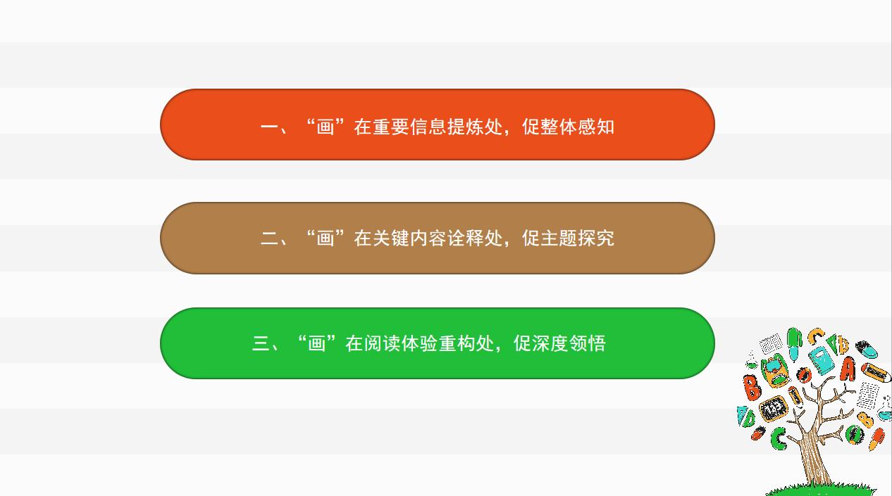 如何用思维导图画一本书,用思维导图画出一本书的模样