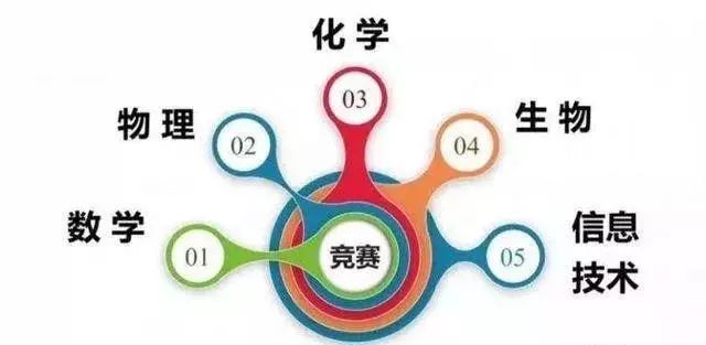 湖北省百强中学排名,最新湖北省高中100强