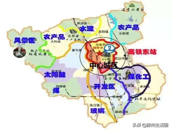 滕州未来哪里买房子好,为什么在滕州买房