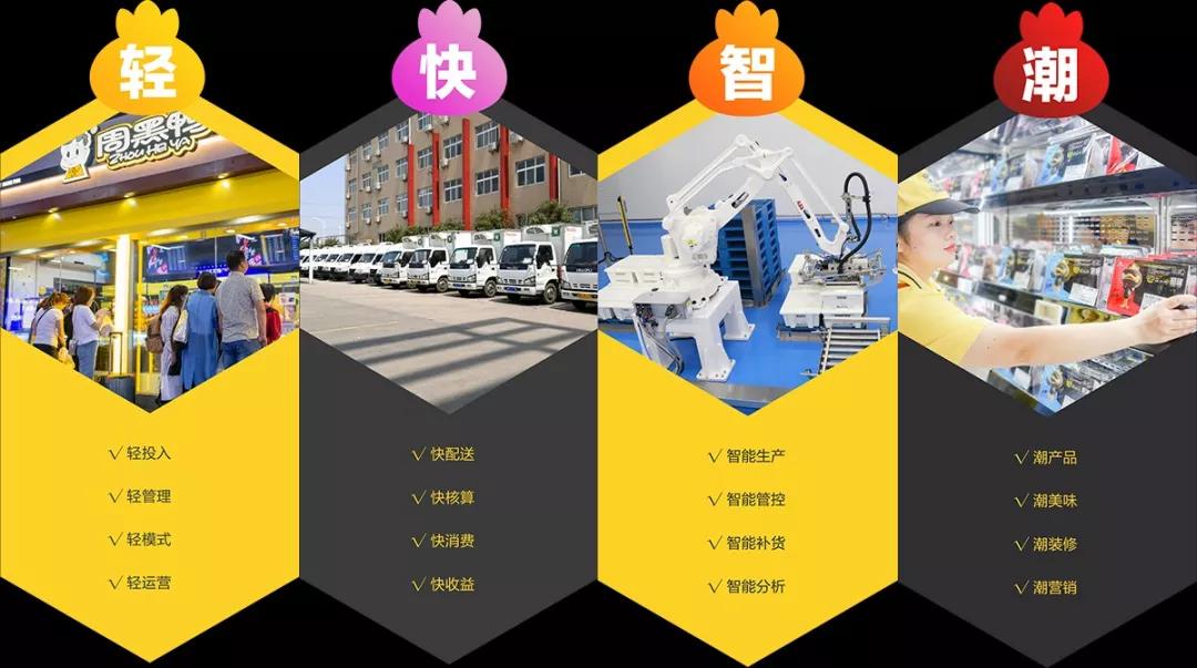 周黑鸭开放加盟吗,正宗周黑鸭到底能不能加盟