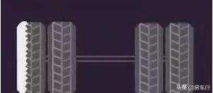 房车换胎的正确方法,房车自驾入门知识