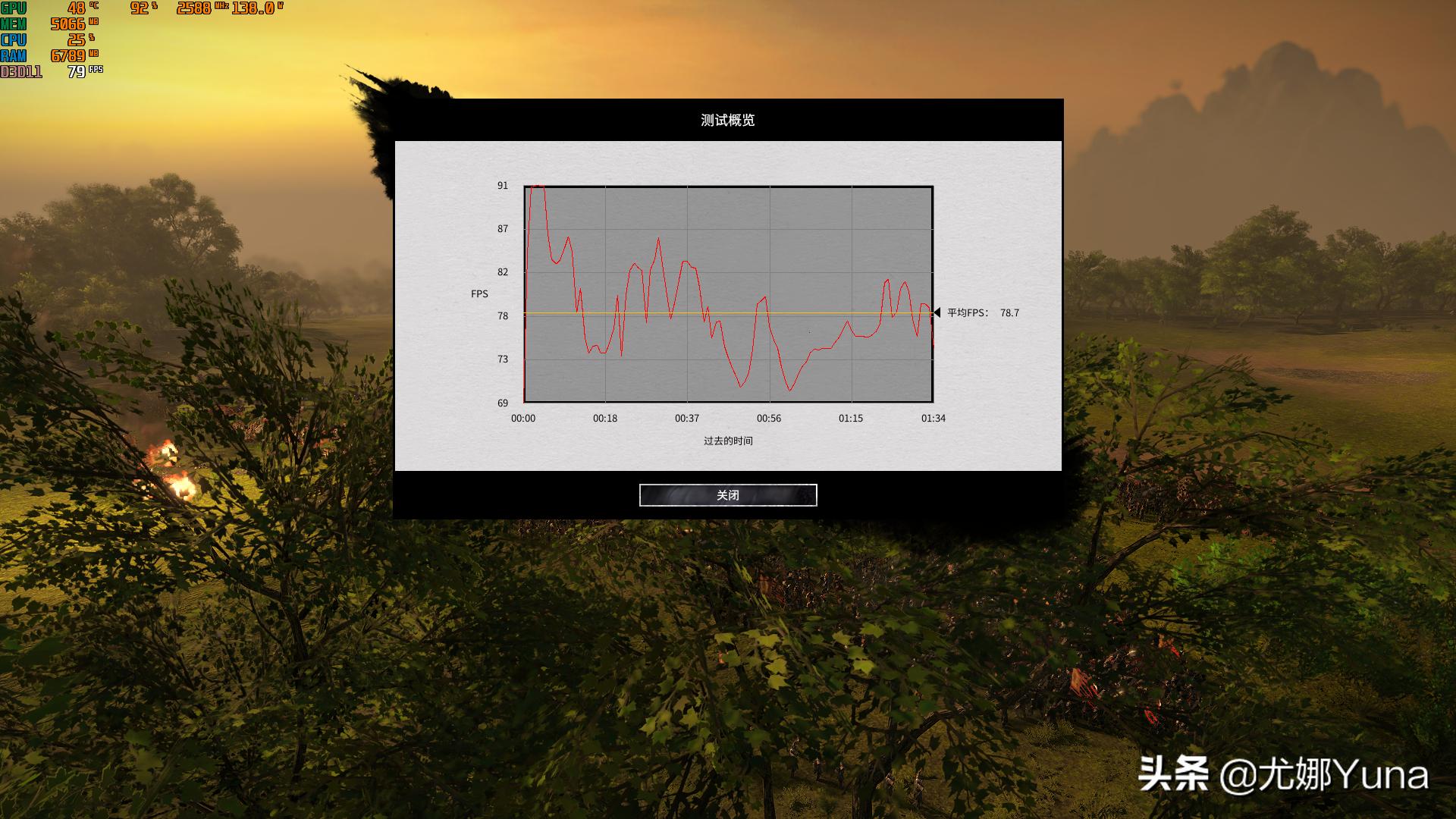 6600xt属于入门级显卡吗,6600xt显卡横评