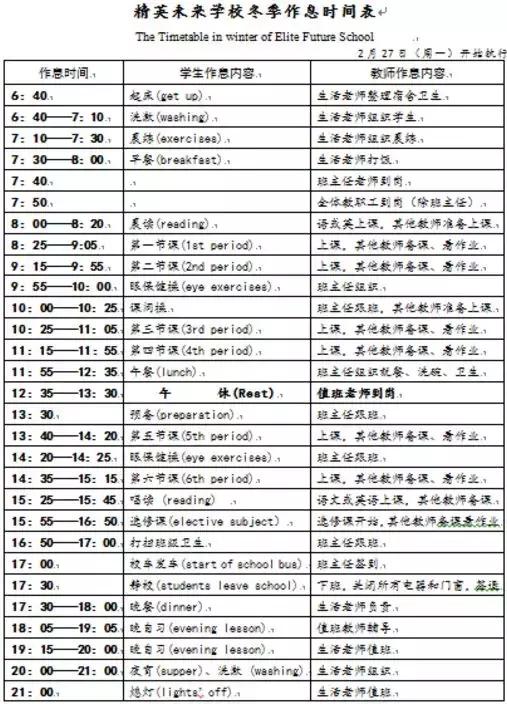 保定哪个私立小学学校比较好,石家庄私立阳光学校好不好