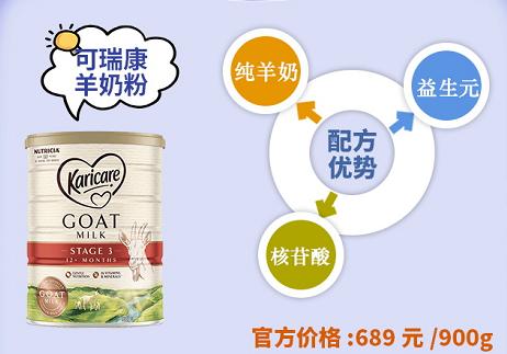 伊利新西兰奶粉测评,新西兰惠氏s26奶粉测评