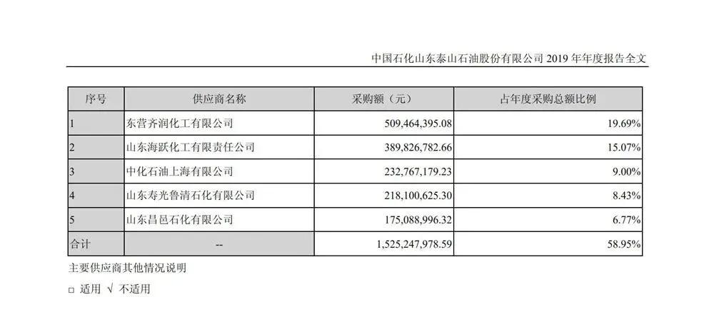 民营油站的油质怎么样,私营油站的油品靠谱吗