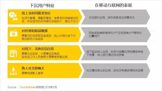 一个不起眼的小店一年能挣百万,一个不起眼的小店每天盈利有多少