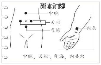 专业治胃病的诊所,治疗胃病的医院免费咨询