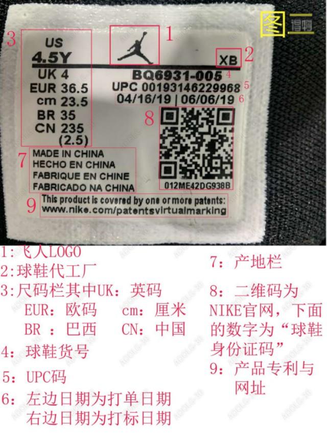 新百伦鞋标,一分钟看懂鞋标