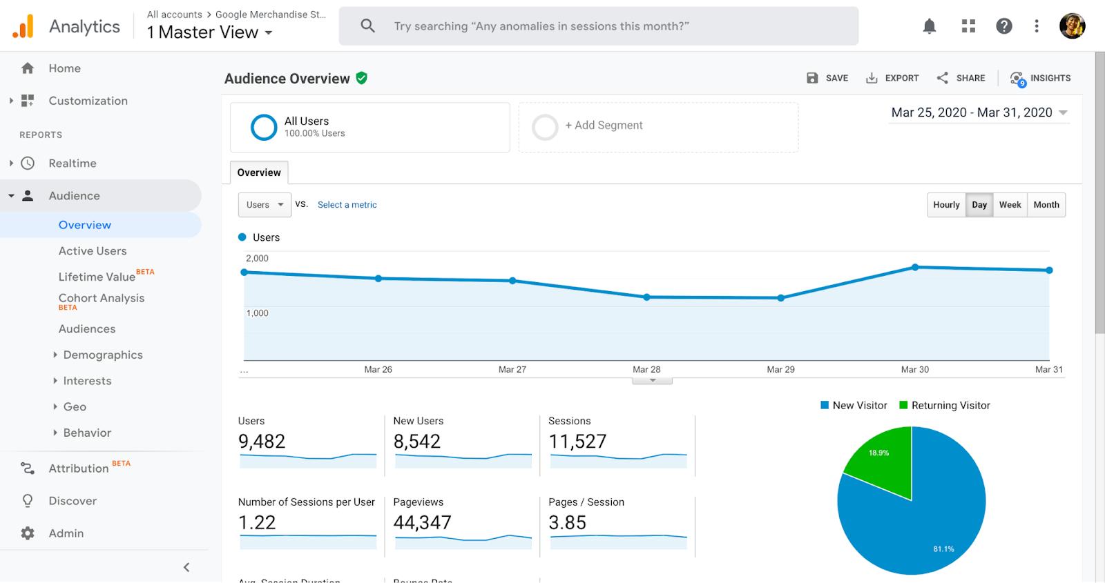 google优化查询工具,谷歌seo优化哪里的公司做得好一点