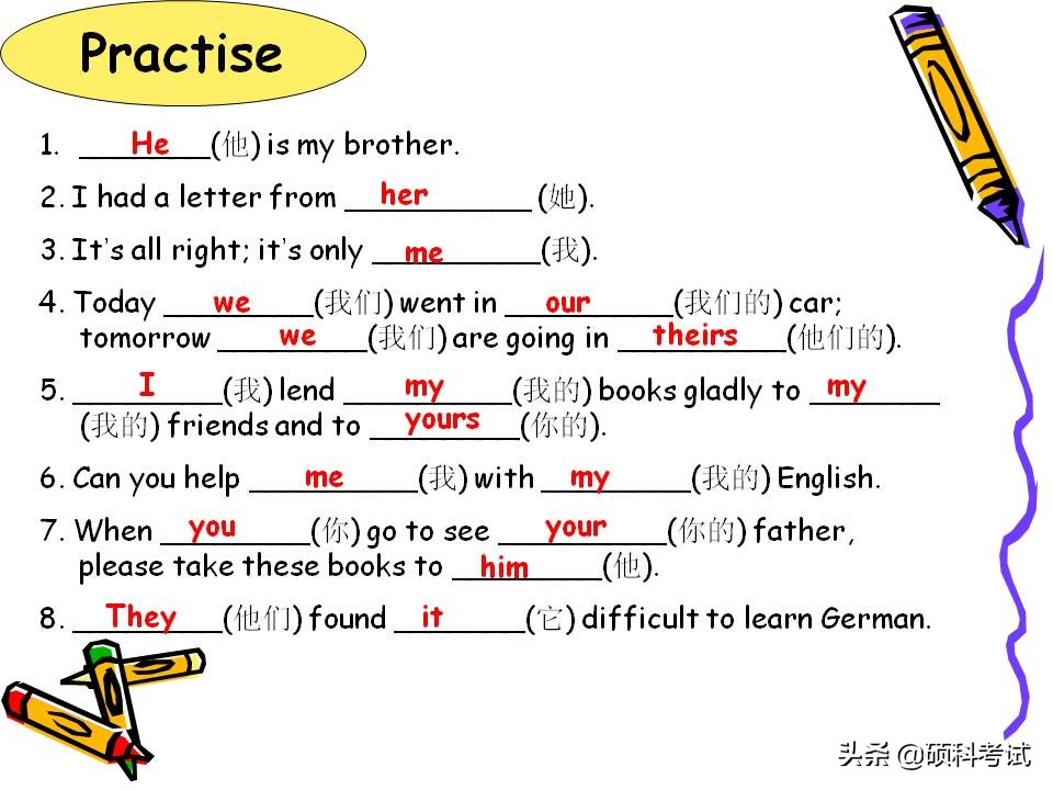 小学英语1-6年级知识点归纳,小学英语语法汇总1至6年级必考点