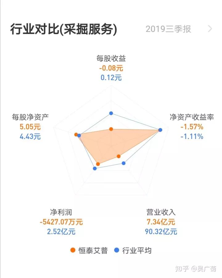 股票中的包租婆分析,股市包租婆