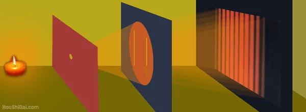 可怕的量子力学,量子力学可怕事实